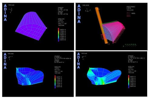 In-house finite element analysis on an R44 fuel cell