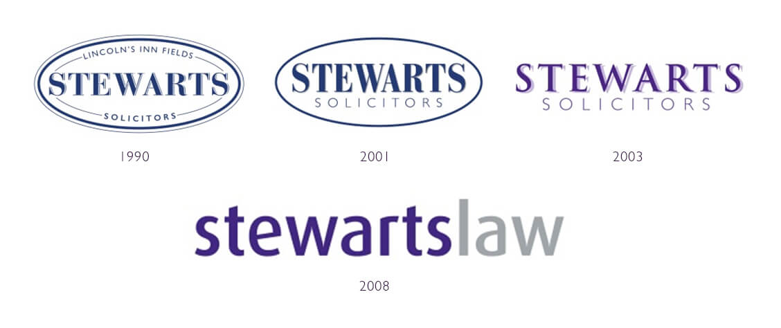 Progression of the Stewarts logo